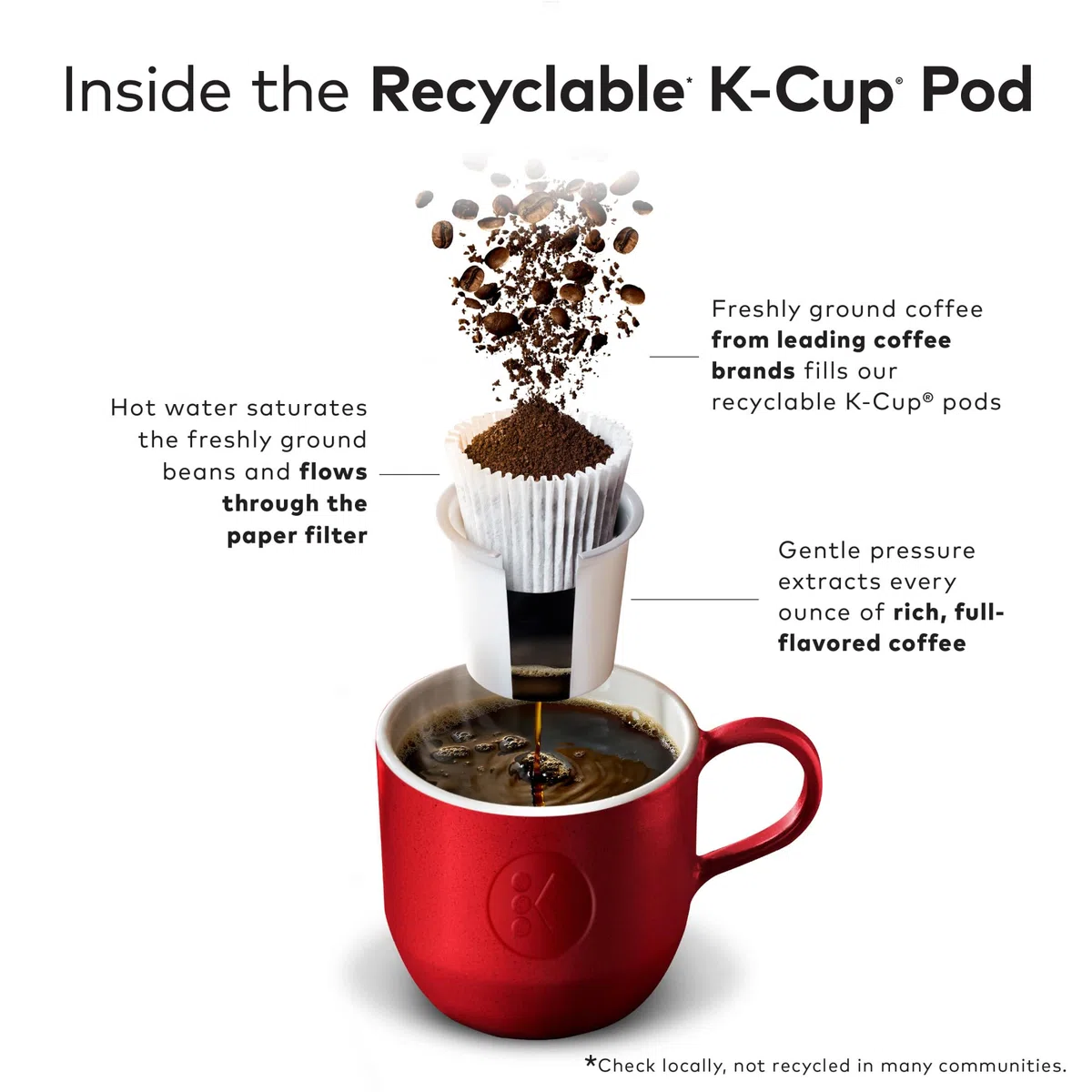McCafé Premium Medium Roast K-Cup Packs - 84 Count